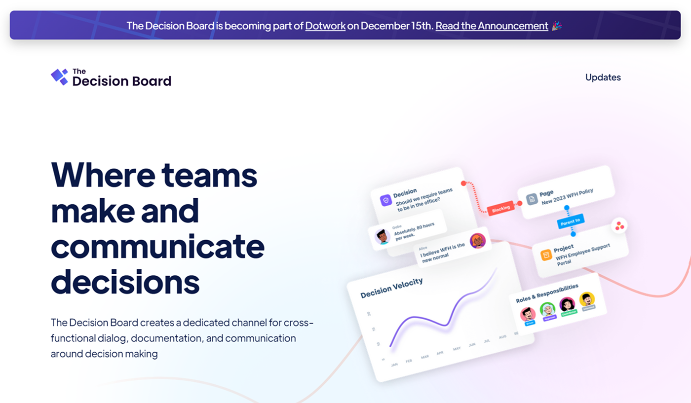 DecisionBoard business intelligence platform — built by Zerocode